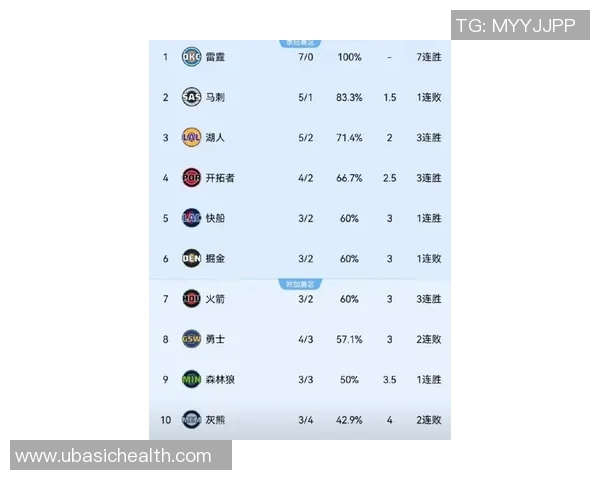 湖人对阵热火精彩直播55场比赛回顾与分析 湖人对阵热火精彩直播55场比赛回顾与分析